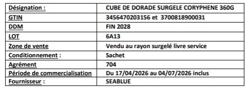 Visuel N°3 du produit rappelé : Cube de dorade surgelé coryphene 360G