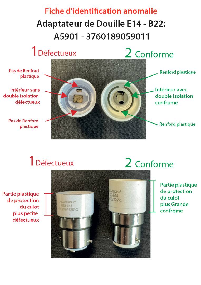 Visuel N°5 du produit rappelé : ADAPTATEUR DE DOUILLE BLANC B22-E14