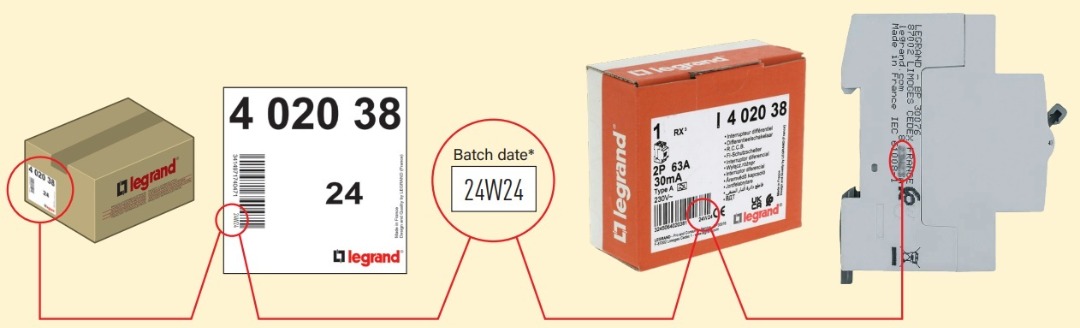 Visuel N°2 du produit rappelé : Interrupteurs différentiels RX3 2P 63A A 30 mA